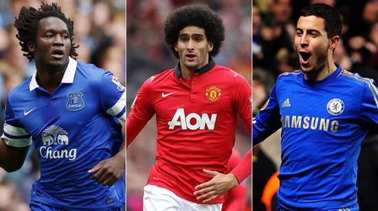 数字化转型 数字化转型